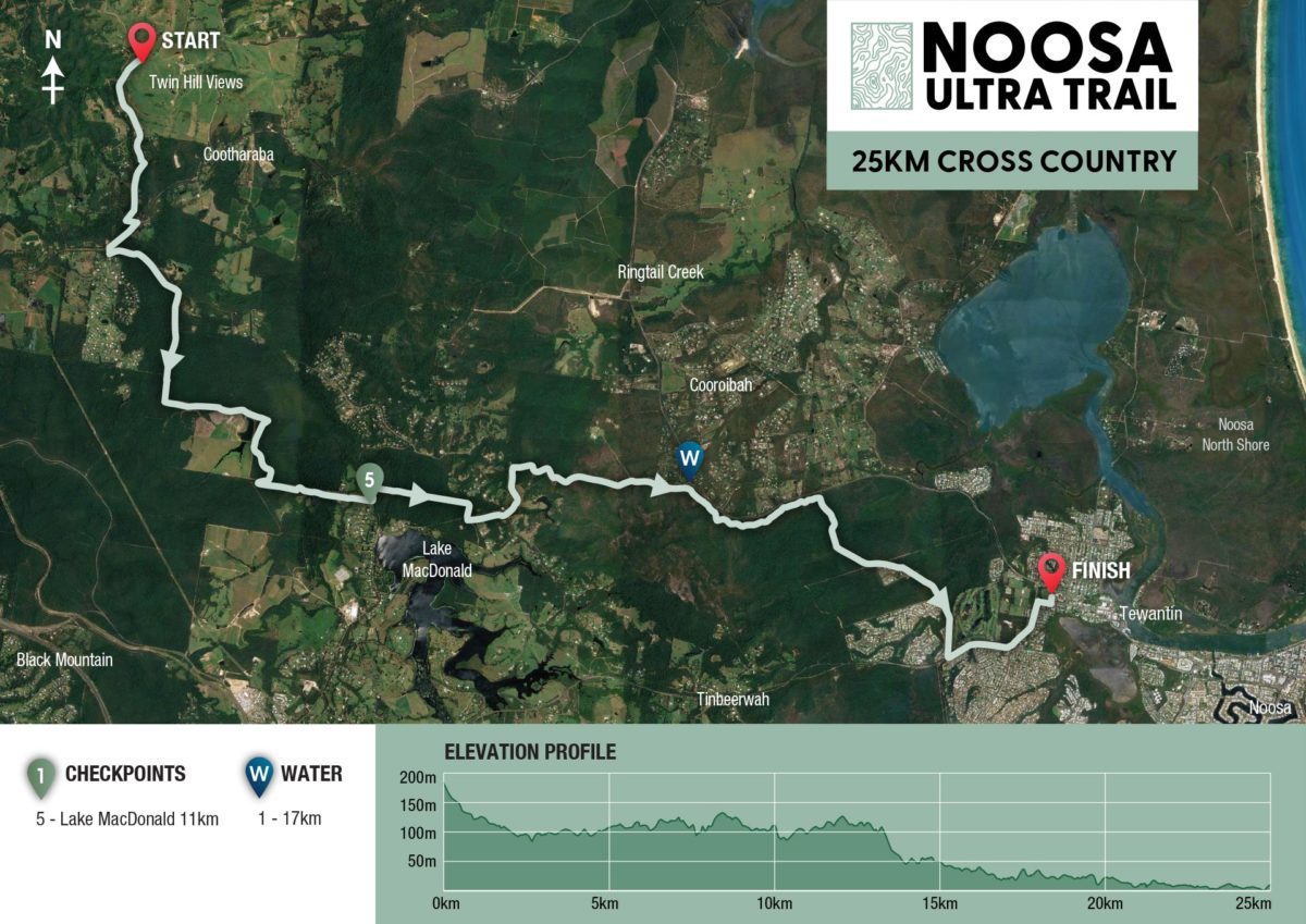 Noosaultratrail 25 Course Map V1