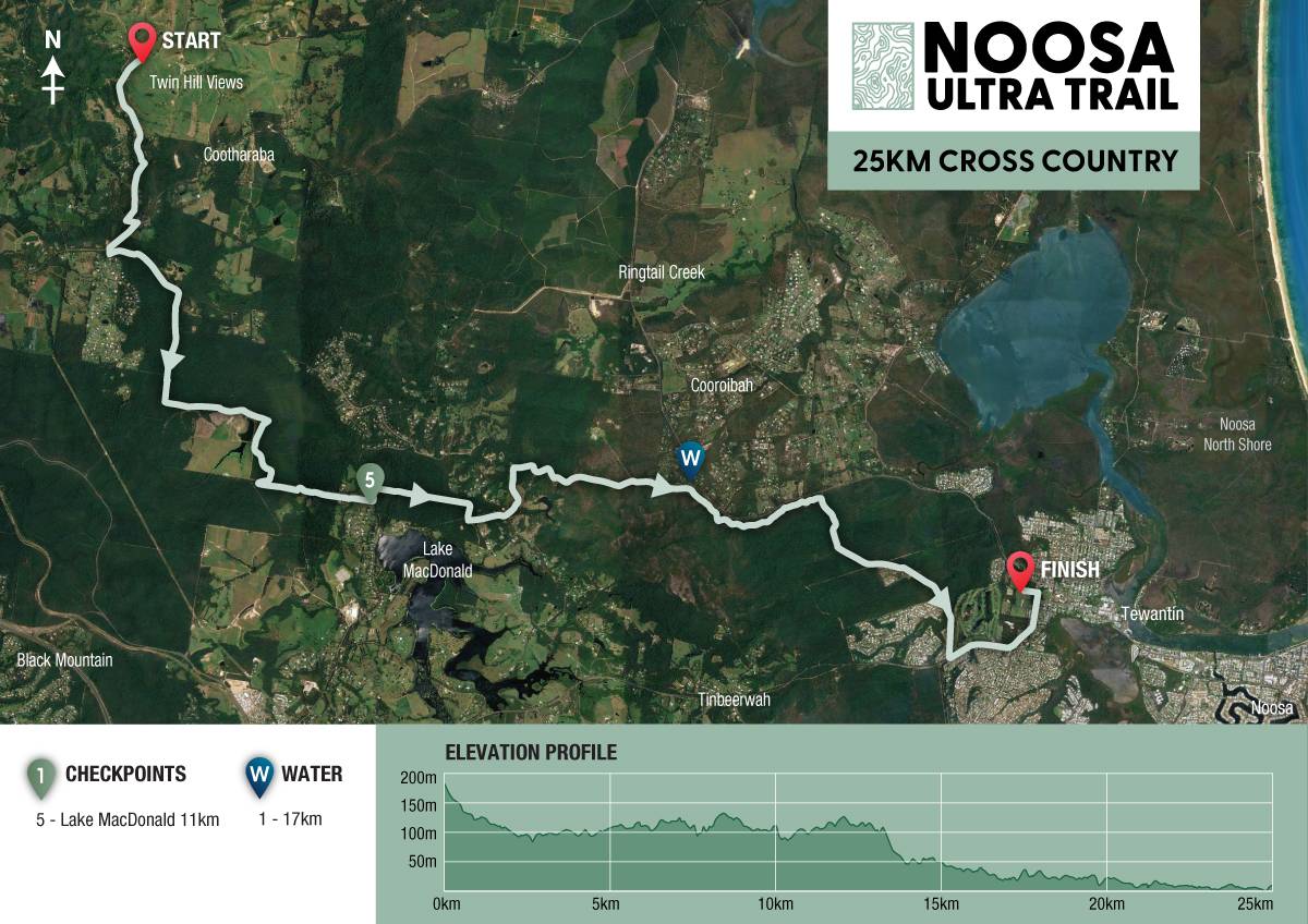 Noosaultratrail 25 Course Map V2